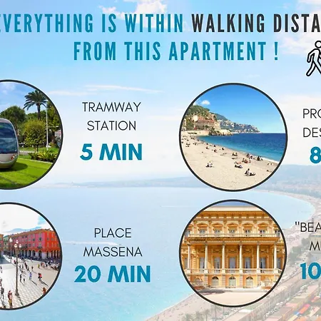 アパート Nestor&jeeves - Fleurs Terrasse - 3 *